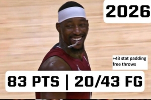 美迷热议热巴83分：纯刷耻辱！他罚了40个！拉低了科比81分含金量