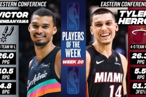 周最佳出炉：文班场均26+10.5+4.8帽 希罗率队4-0场均26.3分