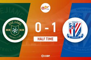 半场-申花1-0浙江 特谢拉远射闪击高天意中楣薛庆浩献精彩扑救