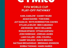 威尔士世预赛附加赛名单：哈里·威尔逊、布伦南·约翰逊在列