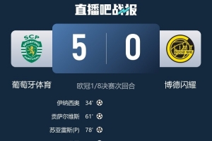 葡体后卫赛后：首回合0-3不敌但从未放弃 很高兴约克雷斯再回葡体