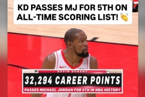 杜兰特生涯总得分超越乔丹至历史第五！申京转发祝贺