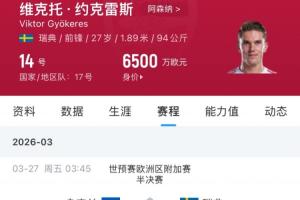 没得休息！约克雷斯未来1个月场场关键战，世预赛+俱乐部三线